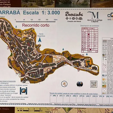 Casa De Diego El Barbero Dom wakacyjny *